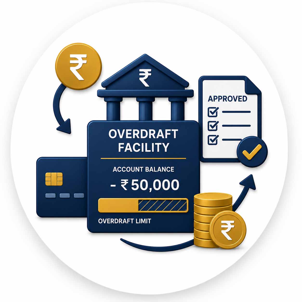 overdraft facility