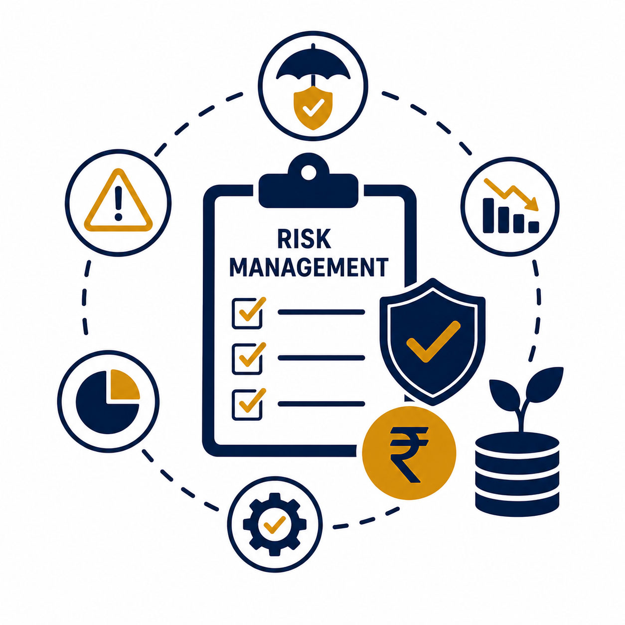 risk management financial planning